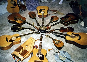 Instruments